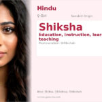 Shiksha Name Meaning and Details