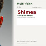 Shimea Name Meaning and Details