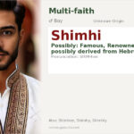 Shimhi Name Meaning and Details