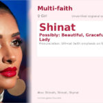 Shinat Name Meaning and Details