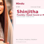 Shinjitha Name Meaning and Details