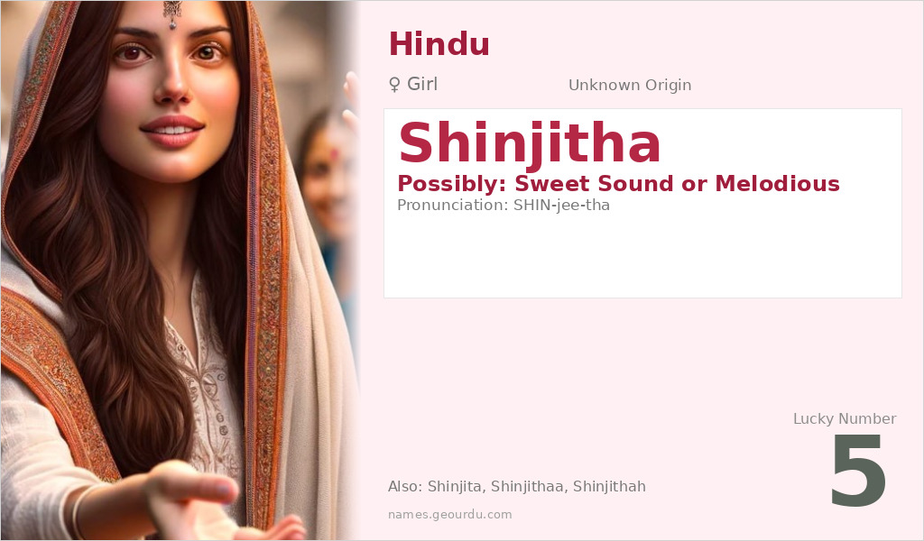 Shinjitha Name Meaning and Details