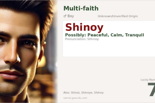 Shinoy Name Meaning — Origin, Gender & Details (2025)