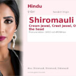 Shiromauli Name Meaning and Details