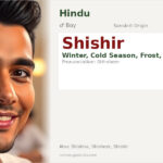 Shishir Name Meaning and Details