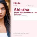 Shistha Name Meaning and Details