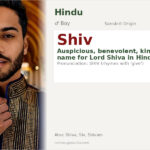 Shiv Name Meaning and Details
