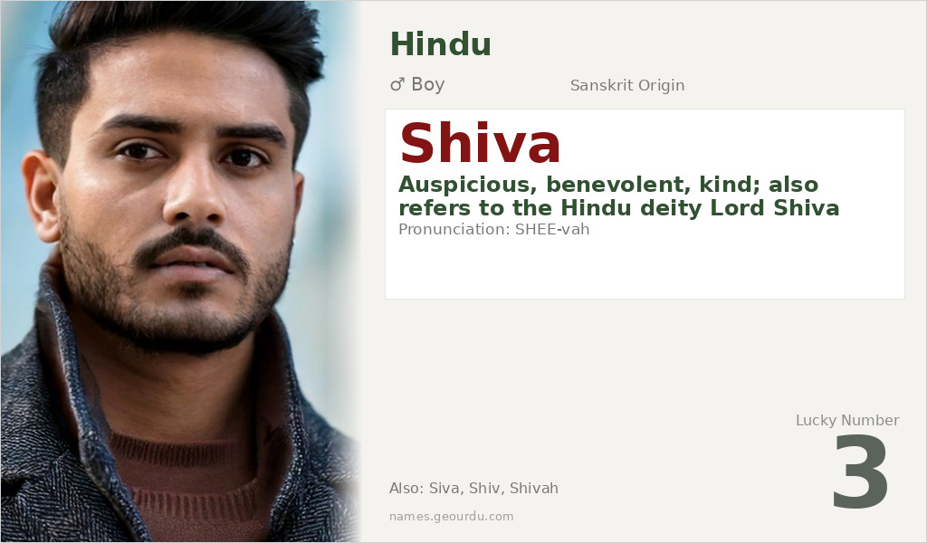 Shiva Name Meaning and Details