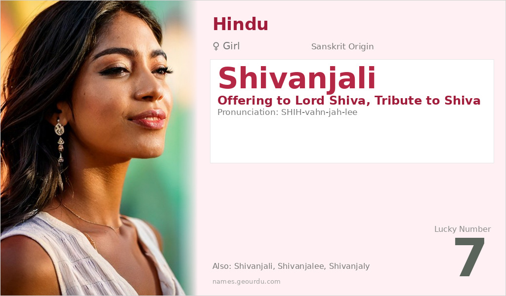 Shivanjali Name Meaning and Details