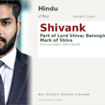 Shivank Name Meaning and Details