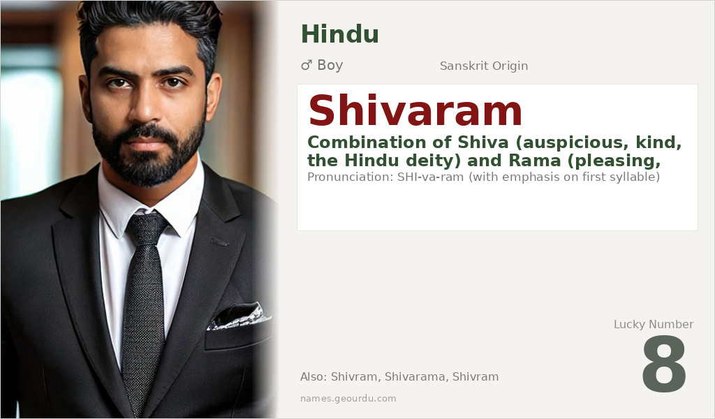 Shivaram Name Meaning and Details
