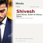 Shivesh Name Meaning and Details
