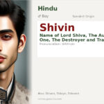Shivin Name Meaning and Details