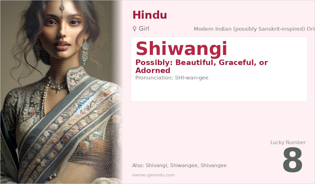 Shiwangi Name Meaning and Details