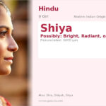 Shiya Name Meaning and Details