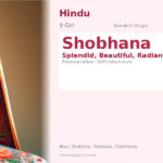 Shobhana Name Meaning and Details