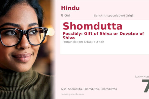 Shomdutta Meaning — Origin, Gender & Details (2025)