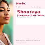Shouraya Name Meaning and Details