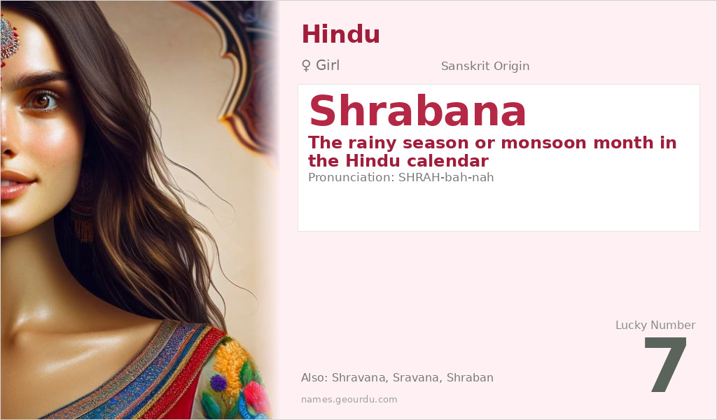 Shrabana Name Meaning and Details