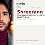 Shreerang Name Meaning and Details
