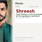Shreesh Name Meaning and Details