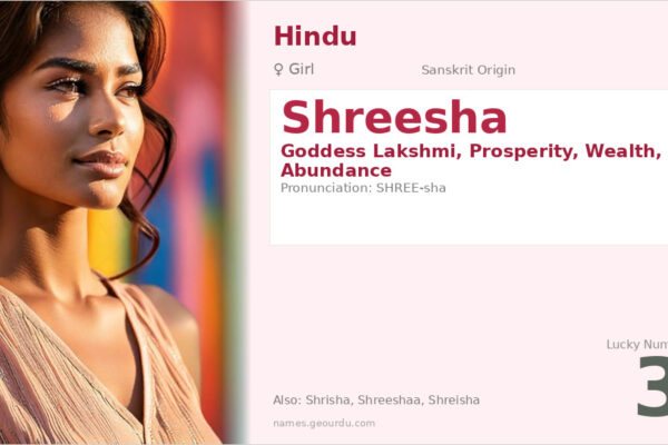 Shreesha Name Meaning — Sanskrit Origin, Goddess Lakshmi & Details (2025)