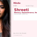Shreeti Name Meaning and Details