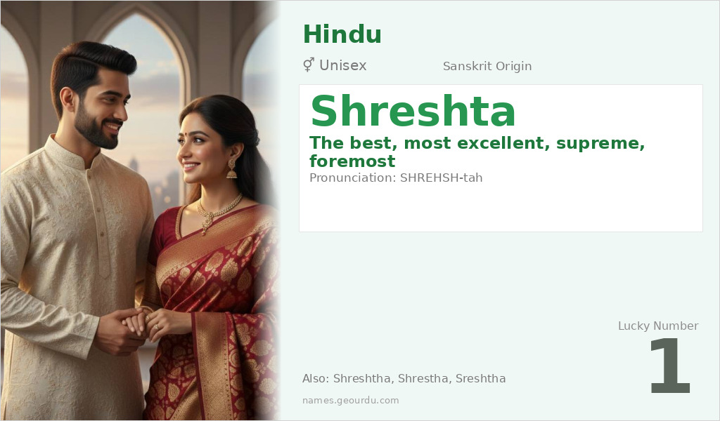 Shreshta Name Meaning and Details