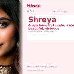 Shreya Name Meaning and Details