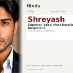 Shreyash Name Meaning and Details