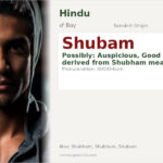Shubam Name Meaning and Details
