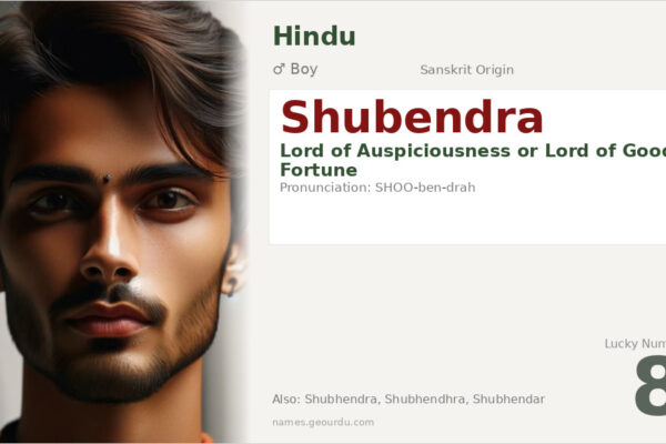 Shubendra Name Meaning — Sanskrit Origin, Boy Name & Details (2025)