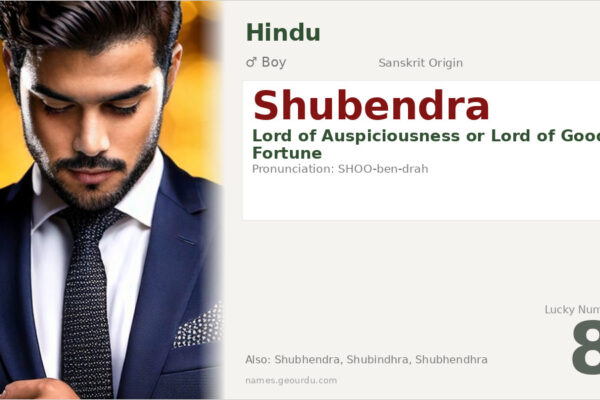 Shubendra Name Meaning — Sanskrit Origin, Boy Name & Details (2025)