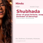 Shubhada Name Meaning and Details