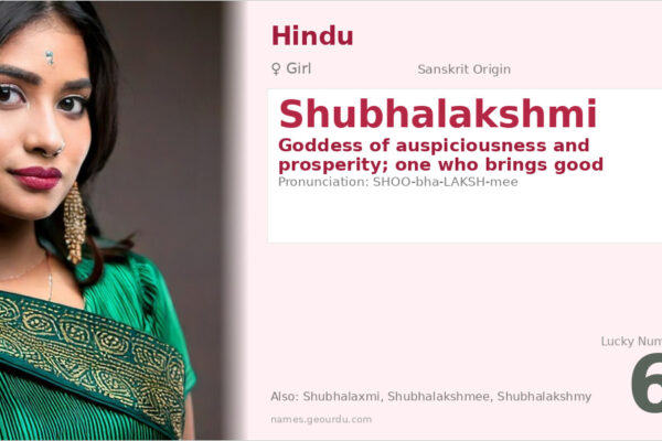 Shubhalakshmi Name Meaning — Sanskrit Origin, Goddess & Details (2025)