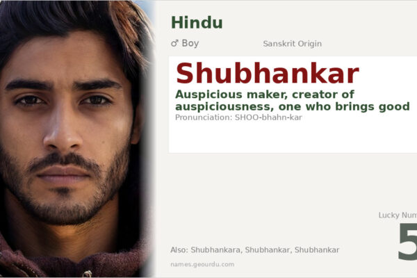 Shubhankar Meaning — Sanskrit Origin, Boy Name & Details (2025)