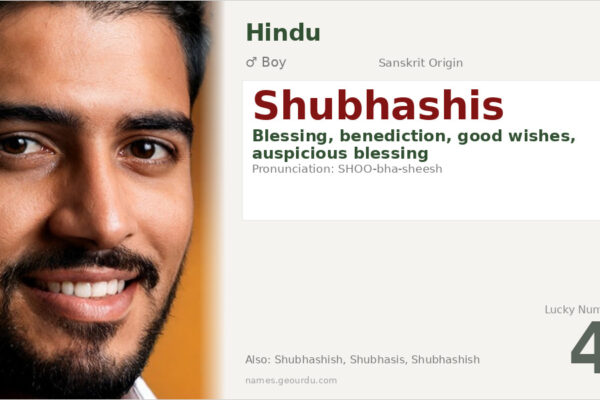 Shubhashis Meaning — Sanskrit Origin, Boy Name & Details (2025)