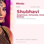 Shubhavi Name Meaning and Details