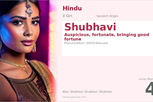 Shubhavi Name Meaning — Sanskrit Origin, Girl Name & Details (2025)