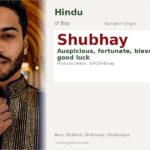 Shubhay Name Meaning and Details