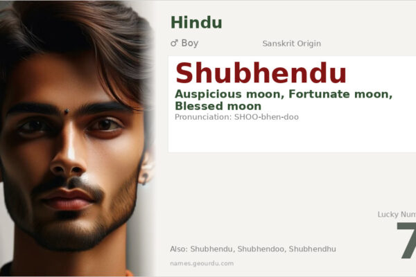 Shubhendu Name Meaning — Sanskrit Origin, Boy Name & Details (2025)