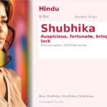 Shubhika Name Meaning and Details