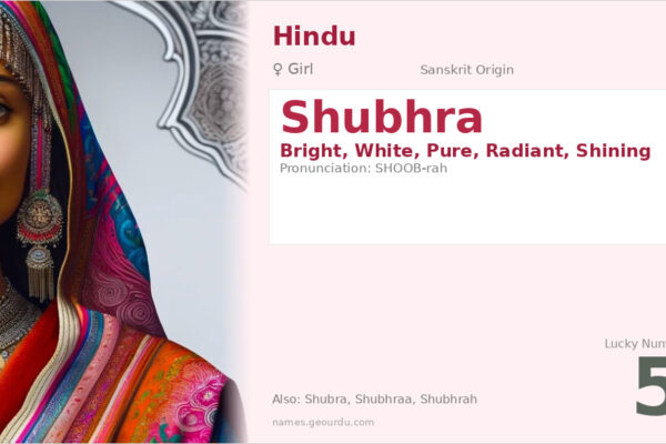 Shubhra Name Meaning — Origin, Gender & Details (2025)