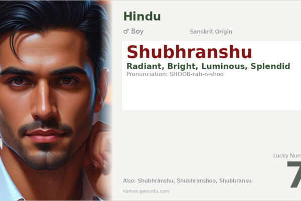 Shubhranshu Name Meaning — Sanskrit Origin, Boy Name & Details (2025)