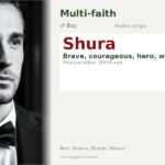 Shura Name Meaning and Details