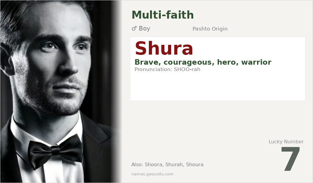 Shura Name Meaning and Details