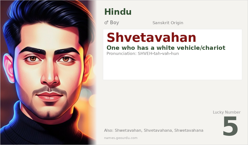 Shvetavahan Name Meaning and Details