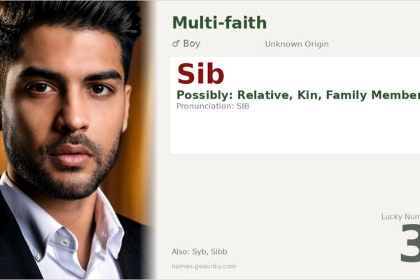 Sib Name Meaning — Origin, Gender & Details (2025)