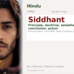 Siddhant Name Meaning and Details