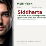 Siddharta Name Meaning and Details